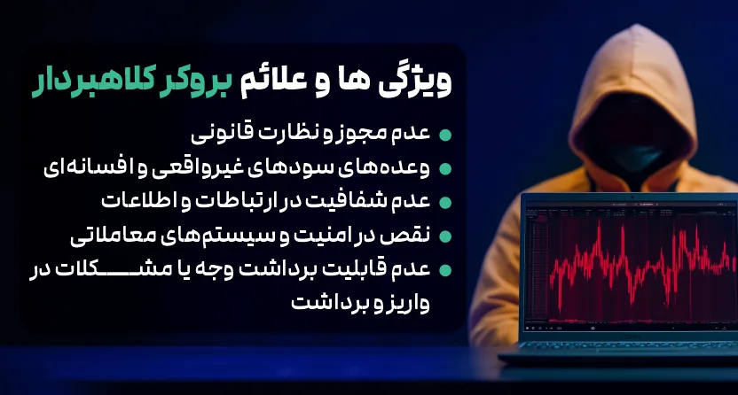 Characteristics of scam brokers