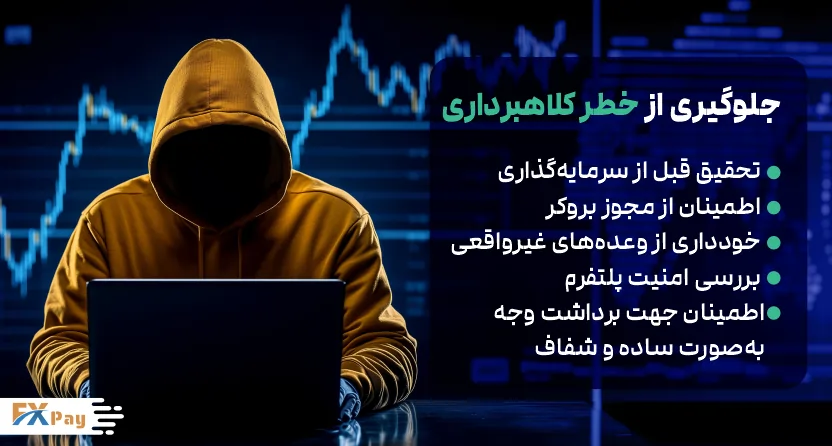 Preventing broker fraud1