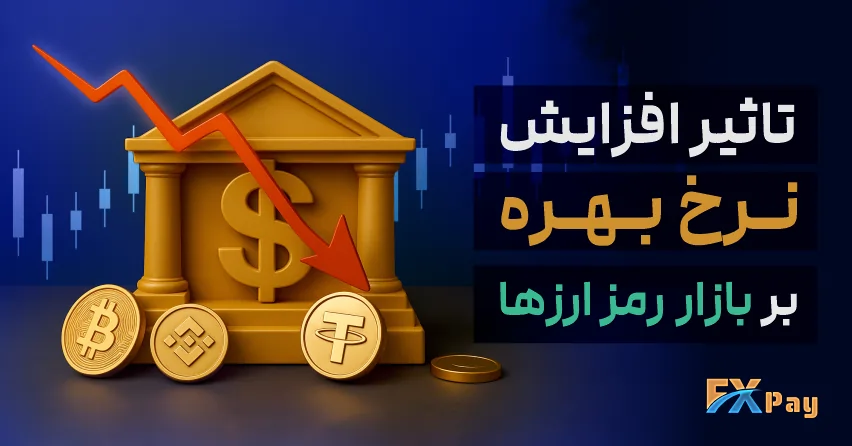 تاثیر نرخ بهره بر بازارهای مالی و سرمایه‌گذاری
