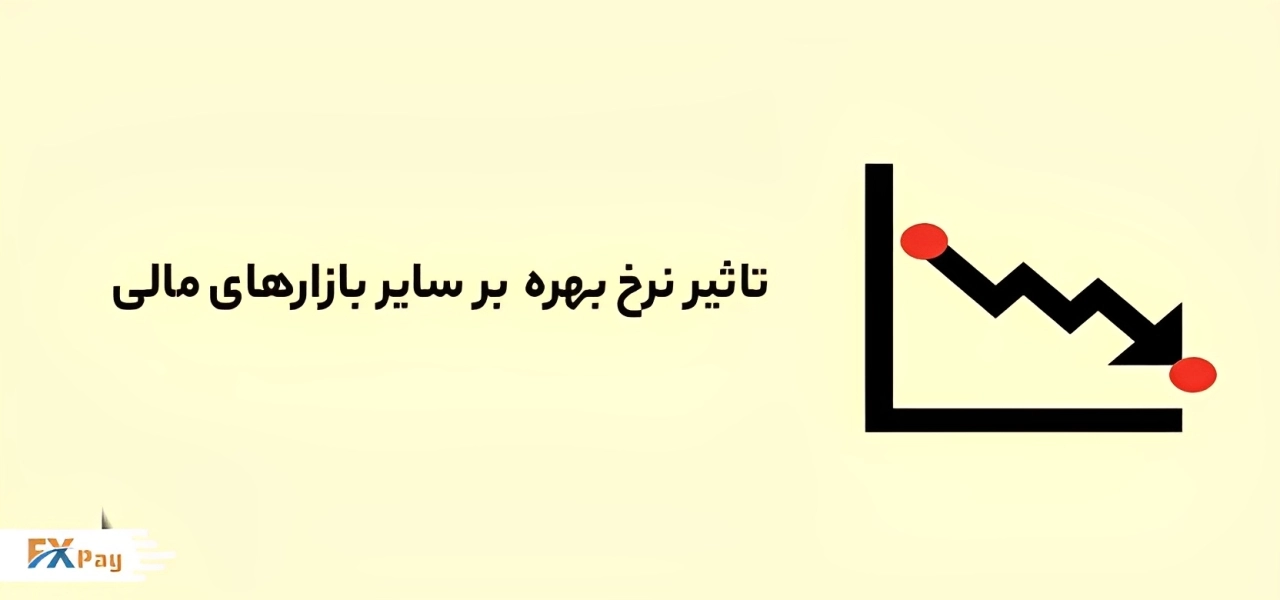 تاثیر نرخ بهره بر بازارهای مالی