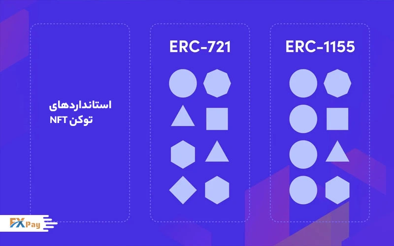 استانداردهای توکن NFT ERC-721 و ERC-1155 | راهنمای ساخت NFT - اف ایکس پی