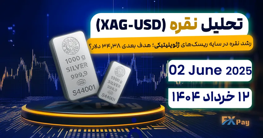 رشد نقره در سایه ریسک‌های ژئوپلیتیکی؛ هدف بعدی 34.38 دلار؟ - تحلیل نقره (XAG-USD) | 12 خرداد ۱۴۰۴