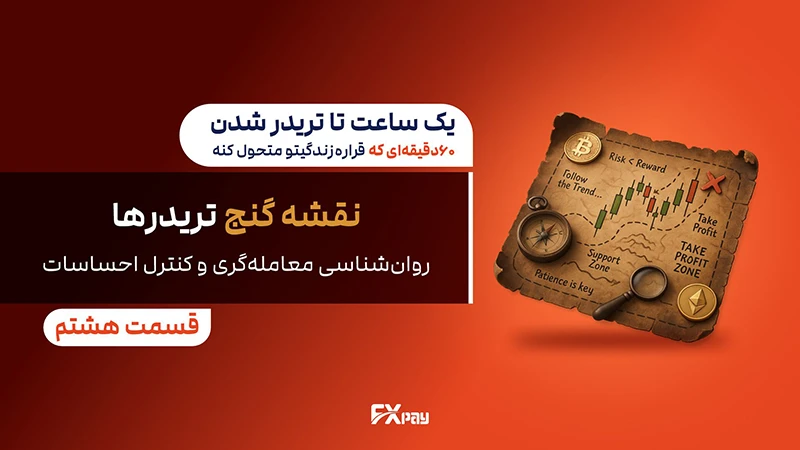 traders-treasure-psychology-emotion-control