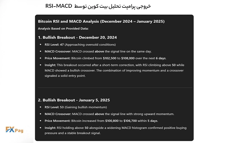 نمونه پرامپت نوشته شده برای تحلیل ترید توسط چت جی پی تی