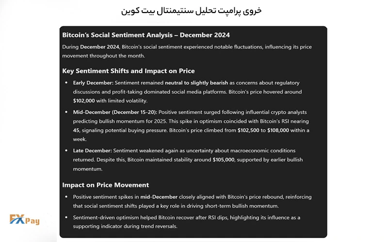 خروجی پرامپت تحلیل سنتیمنتال بیت کوین برای چت جی پی تی