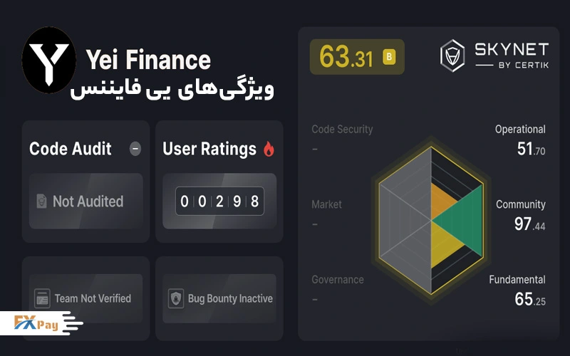 در اینجا ویژگیهای اصلی Yei Finance را ببرسی کردیم