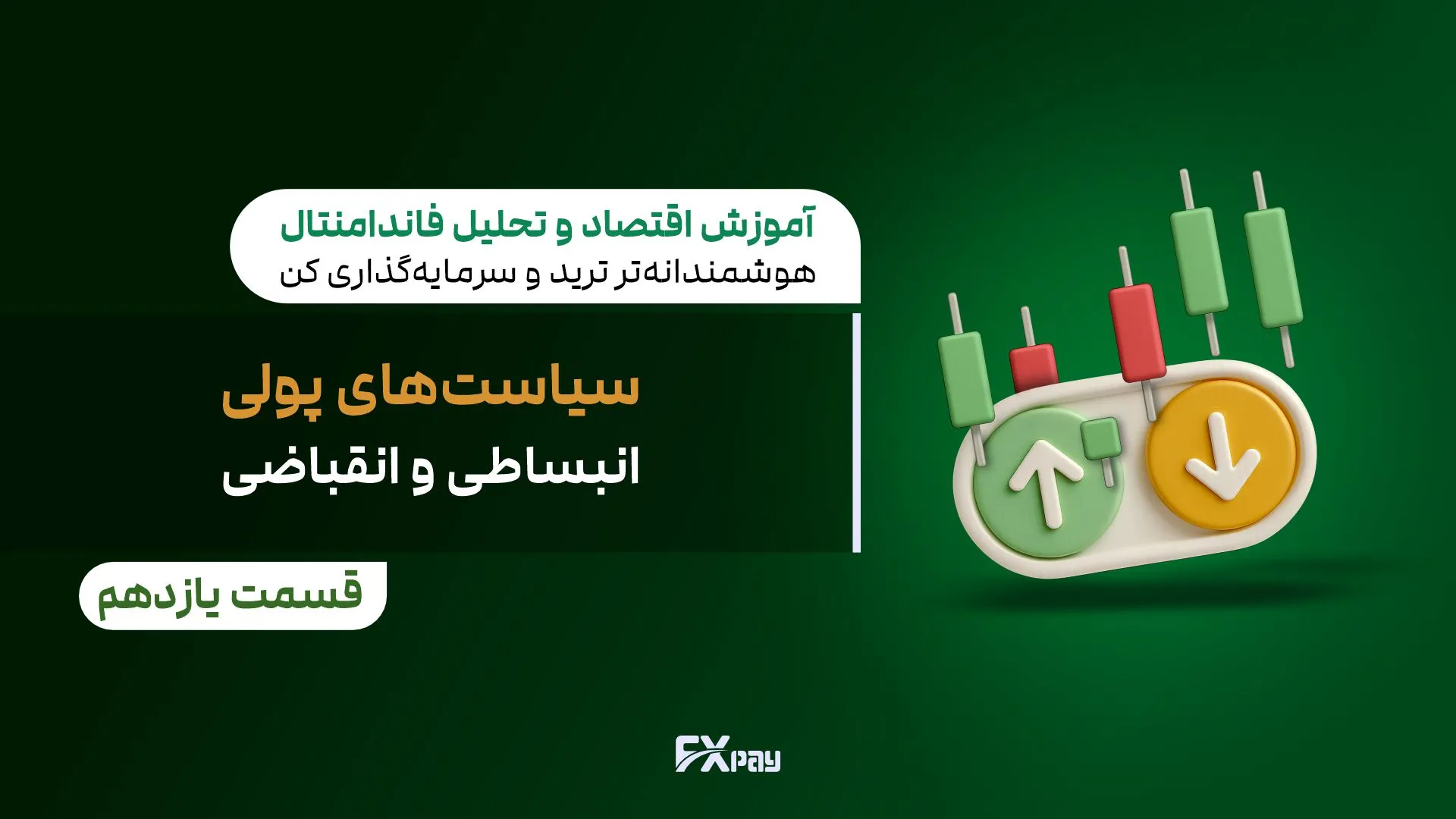 تفاوت سیاست&zwnj;های پولی انبساطی و انقباضی بانک مرکزی و اثر آن&zwnj;ها بر رشد اقتصادی، تورم و نرخ بهره