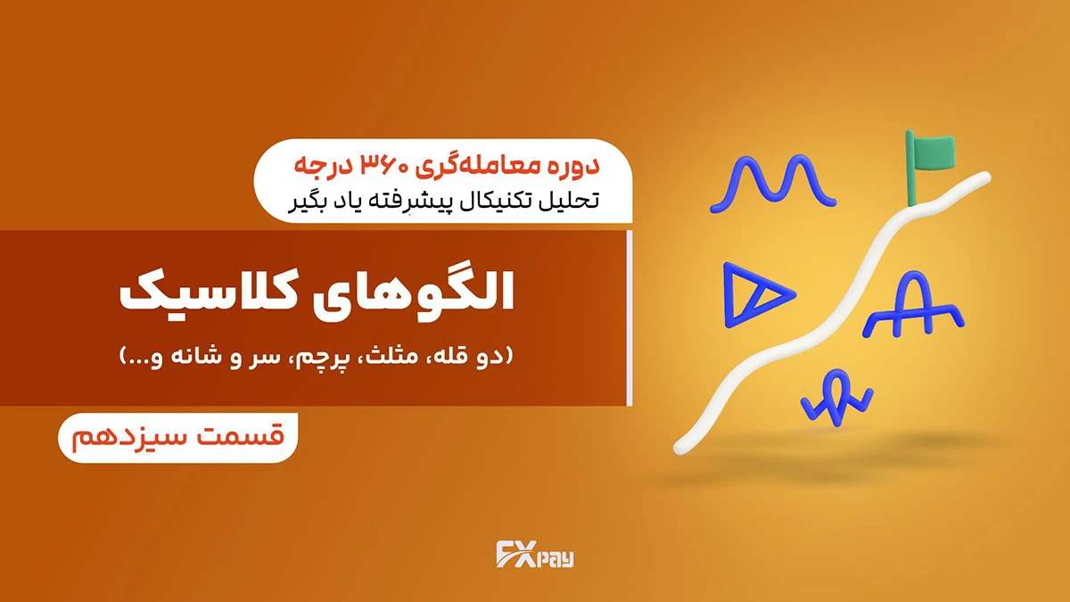 الگوهای کلاسیک در تحلیل تکنیکال