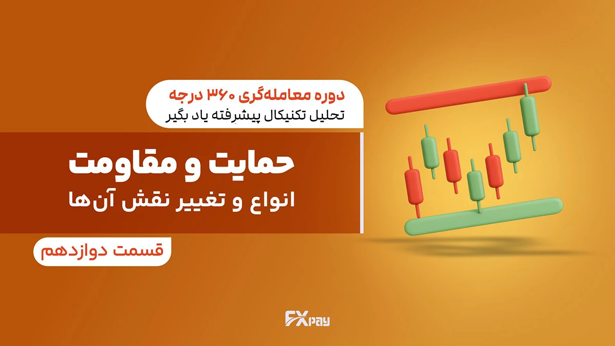 حمایت و مقاومت: انواع و تغییر نقش آن&zwnj;ها