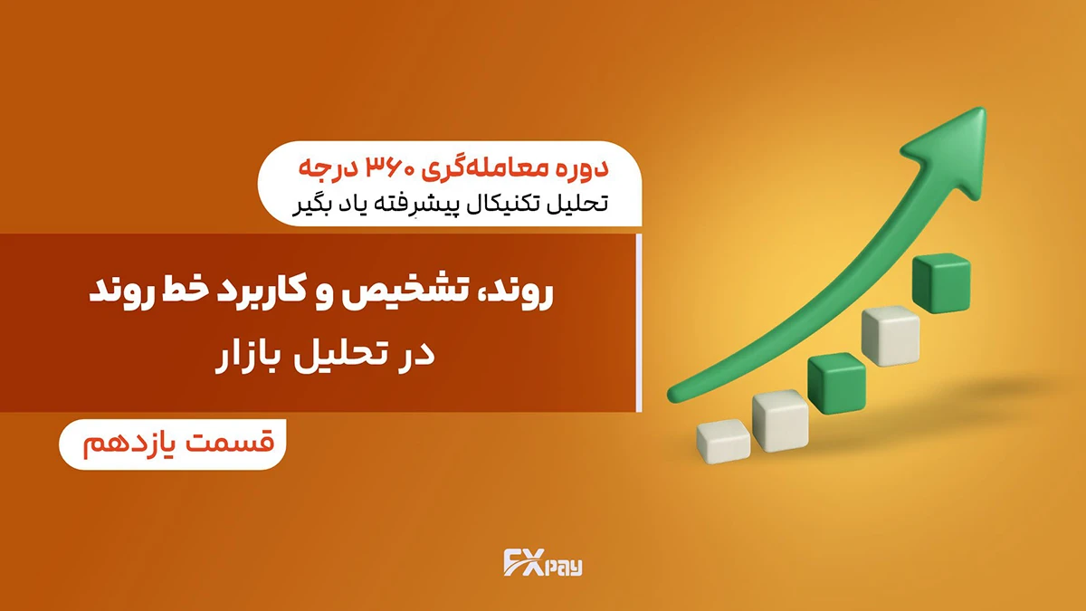 روند، تشخیص و کاربرد خط روند در تحلیل بازار