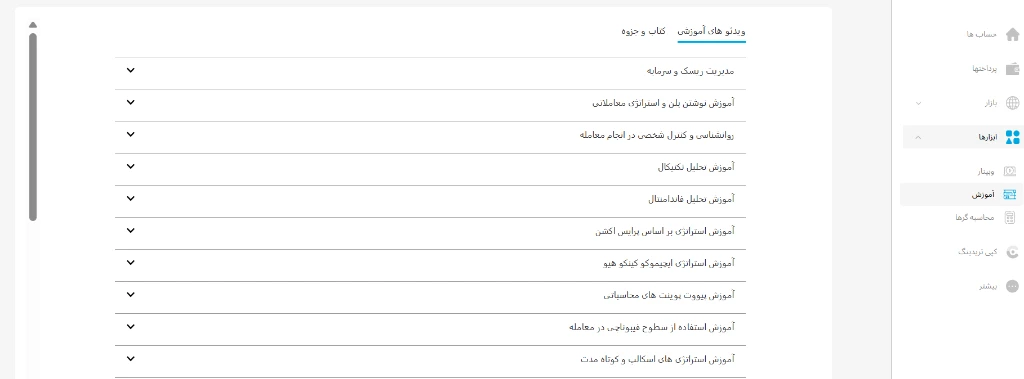منوی بخش آموزش در پنل کاربری بروکر WM Markets شامل دستهبندیهای مدیریت ریسک، تحلیل تکنیکال، فاندامنتال و استراتژیها.