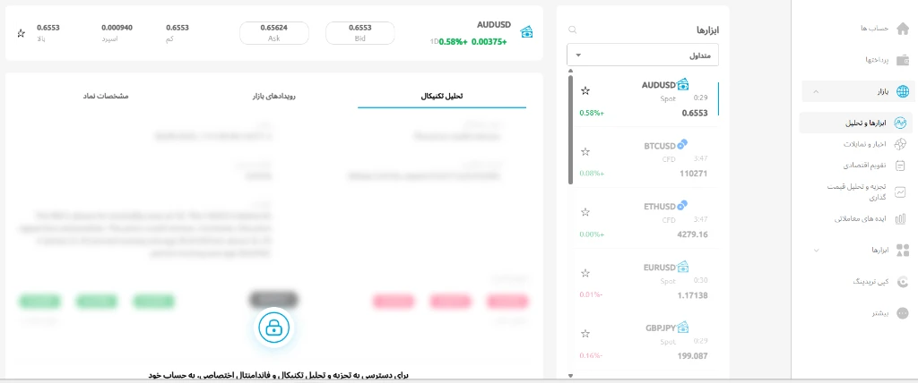 داشبورد بخش ابزارها و تحلیل در بروکر WM Markets که قیمتهای زنده نمادها، تحلیل تکنیکال و رویدادهای بازار را نشان میدهد.