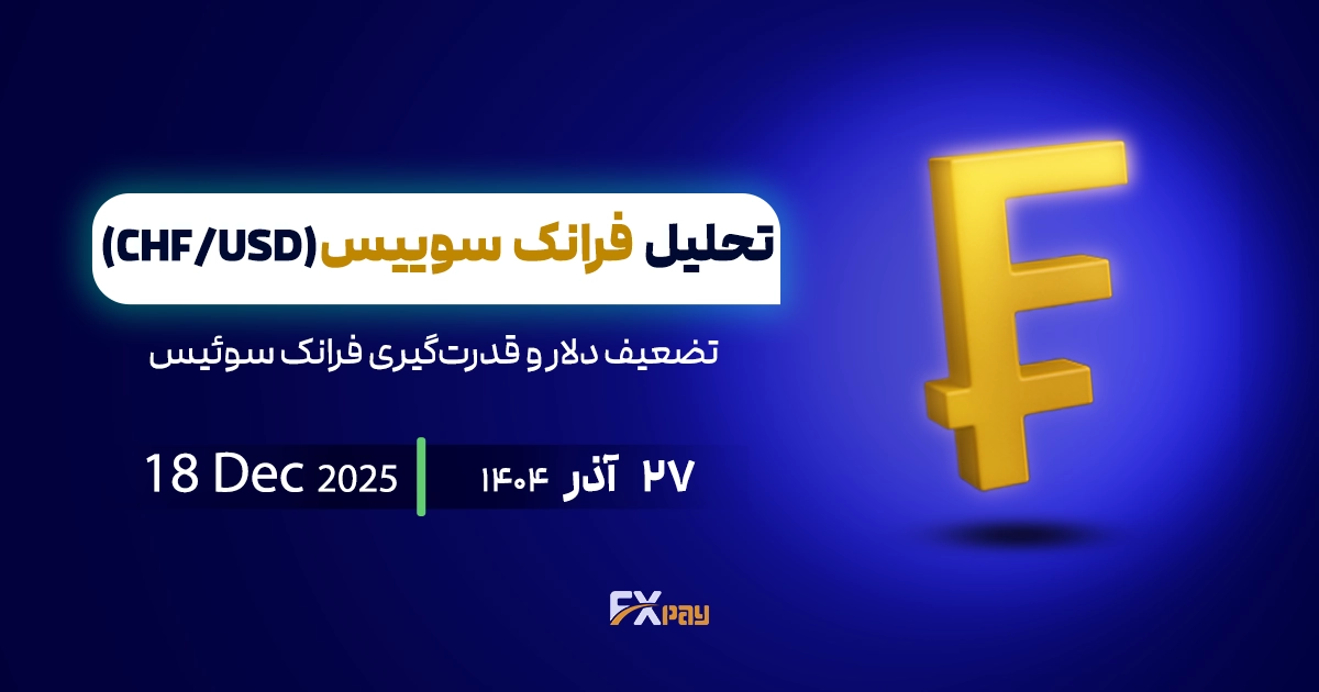 تحلیل (USDCHF)؛ تضعیف دلار و قدرت&zwnj;گیری فرانک سوئیس