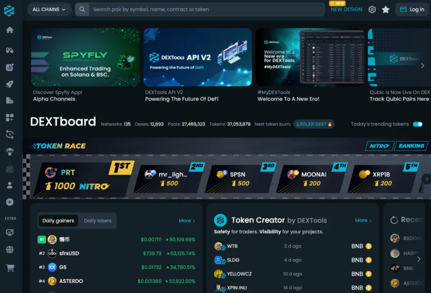 نمودار قیمت شت کوینها و جفت ارزها در صرافی غیرمتمرکز دکس تولز