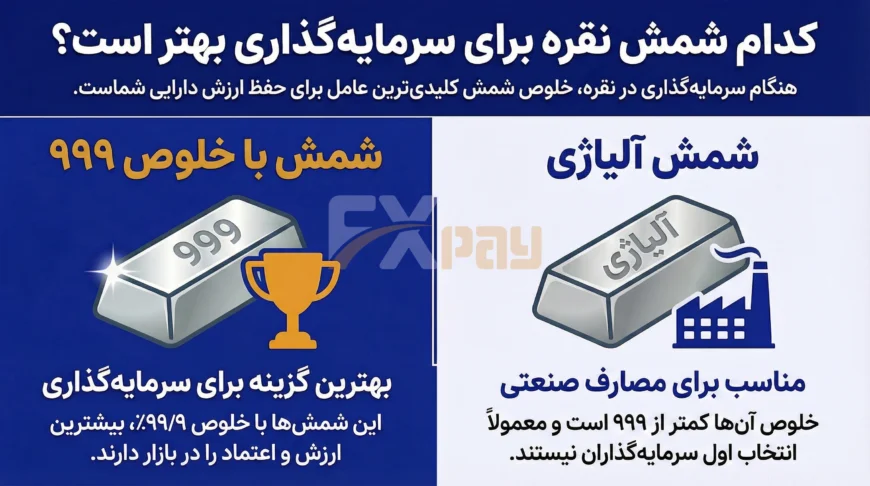 مقایسه شمش نقره با خلوص ۹۹۹ و شمشهای آلیاژی برای انتخاب بهترین گزینه سرمایه گذاری