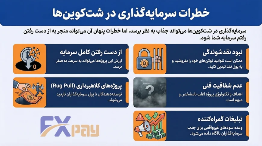 راهنمای پیشگیری از کلاهبرداری در کریپتو با تمرکز بر بررسی نقدینگی و سواد رمزارزی
