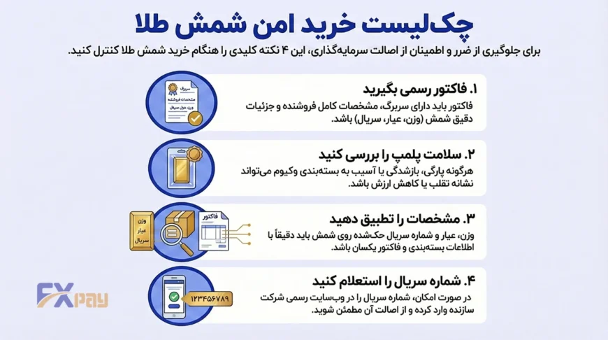 چک لیست خرید امن شمش طلا: شامل گرفتن فاکتور رسمی، بررسی پلمپ، تطبیق مشخصات و استعلام شماره سریال برای جلوگیری از خرید شمش تقلبی
