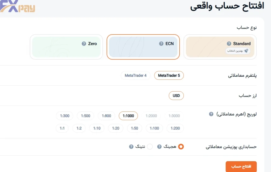 شرایط حساب ECN آمارکتس برای اسکالپ با سرعت اجرای بالا و اتصال به بازار جهانی