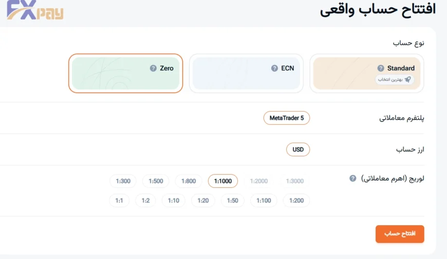 حساب زیرو آمارکتس با اسپرد صفر مناسب برای کاهش هزینههای معاملاتی