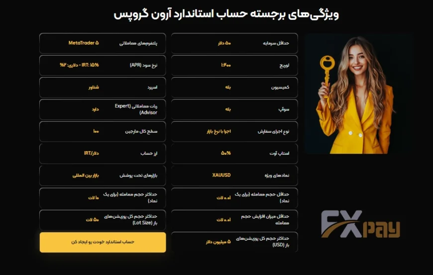 جزئیات حساب استاندارد آرون گروپس با سود سالانه روزشمار و واریزی ۵۰ دلار