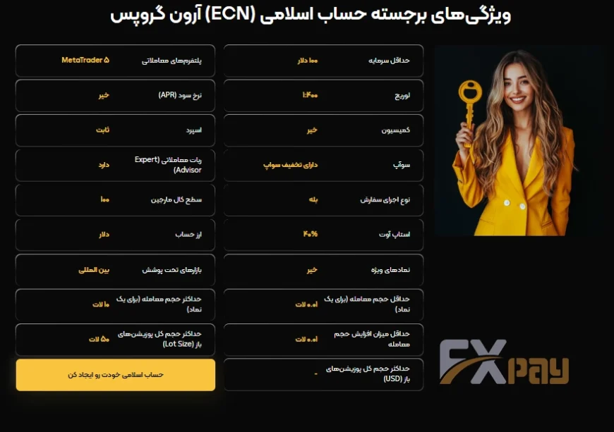 ویژگیهای حساب اسلامی بدون سواپ آرون گروپس با اسپرد ثابت