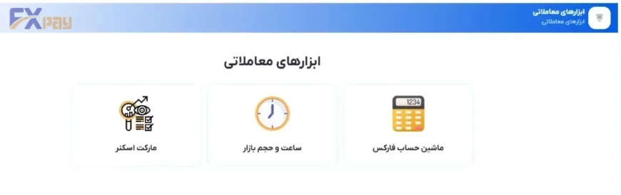 ابزارهای کاربردی داشبورد اوربکس شامل مارکت اسکنر، ساعت بازار و ماشین حساب فارکس