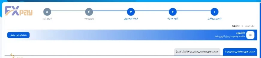 مراحل ۵ گانه احراز هویت در اوربکس: تکمیل پروفایل، آپلود مدارک، کیف پول و واریز
