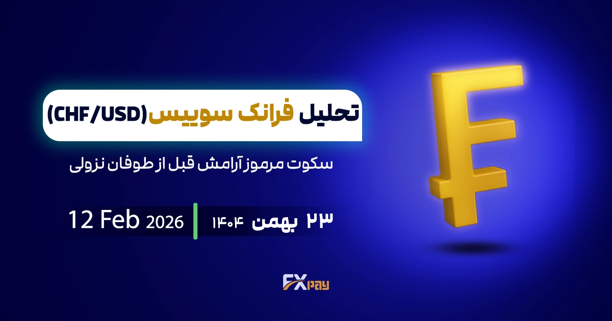 تحلیل دلار فرانک (USDCHF)؛سکوت مرموز آرامش قبل از طوفان نزولی