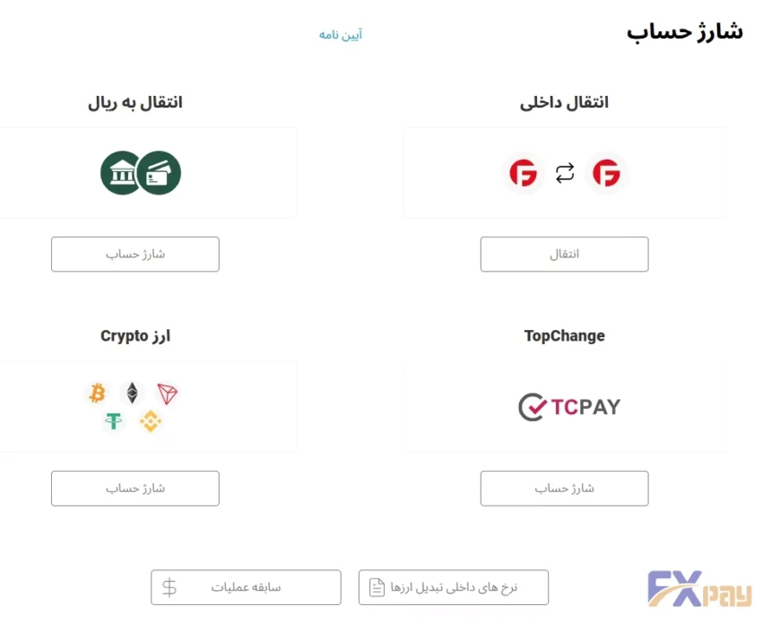 روشهای شارژ و برداشت در کابین بروکر فیبوگروپ شامل تاپچنج، انتقال ریالی و ارز دیجیتال.