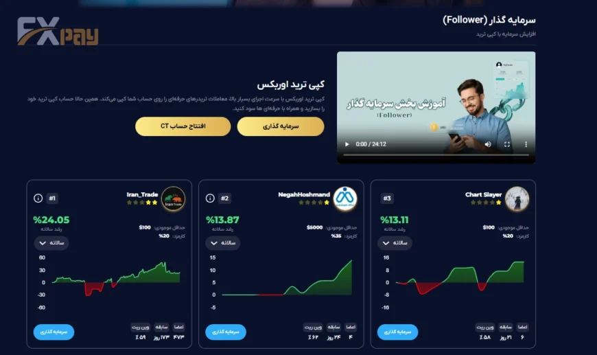 داشبورد حرفهای کپی تریدینگ در بروکر اوربکس؛ بررسی سودآوری و انتخاب تریدرهای حرفهای (Providers) توسط سرمایهگذاران.