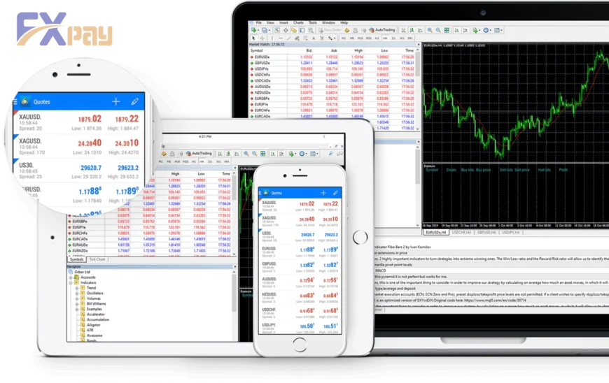 مقایسه پلتفرمهای معاملاتی در ارانته و اوربکس؛ نمایش متاتریدر ۴ و ۵ روی موبایل، تبلت و دسکتاپ.