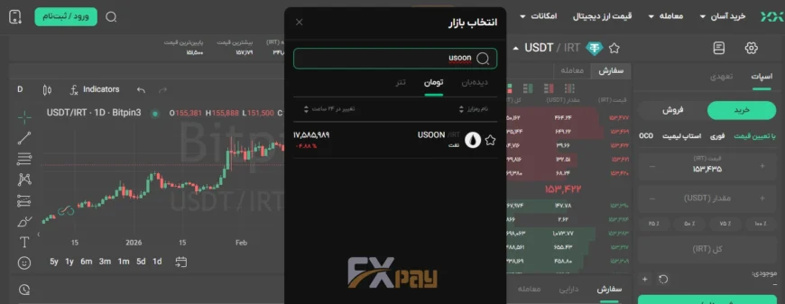 آموزش جستوجوی نماد معاملاتی USOON (توکن نفت) در لیست ارزهای صرافی؛ مرحله اول برای شروع خرید و فروش.