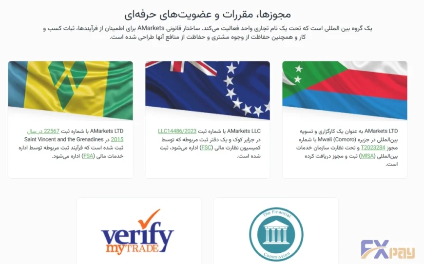 مجوزها و رگولاتوریهای بروکر آمارکتس؛ نمایش عضویت در کمیسیون مالی (Financial Commission) و تاییدیه Verify My Trade.